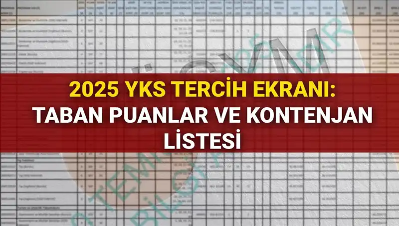 YKS 2025 Tercih Süreci Başladı: Kontenjan, Taban Puan ve Sıralamalar